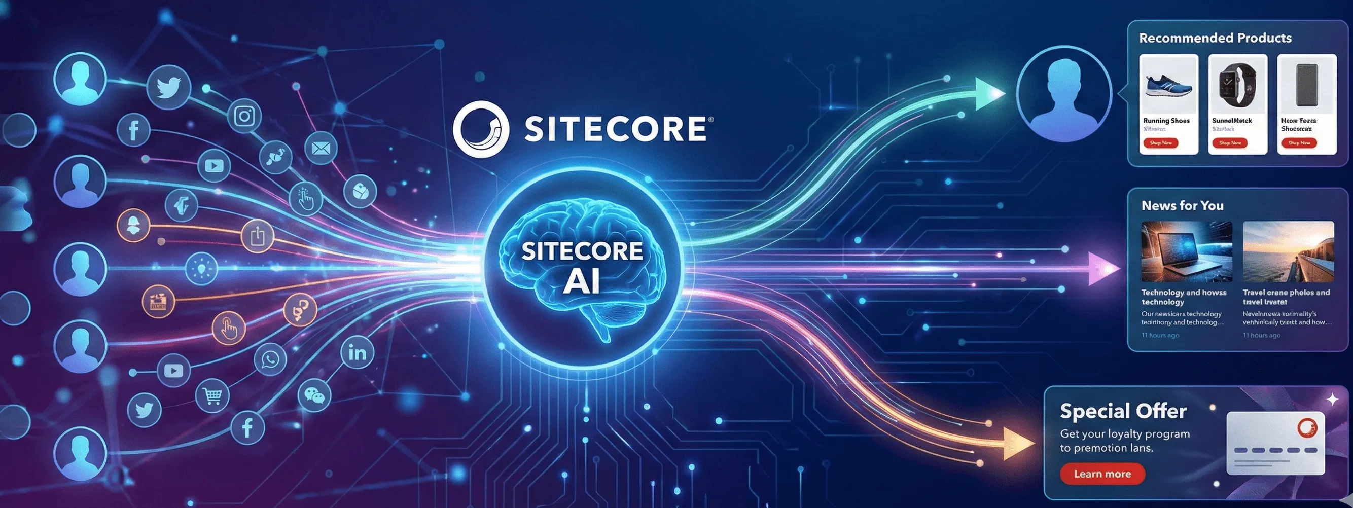 Personalizing with SitecoreAI