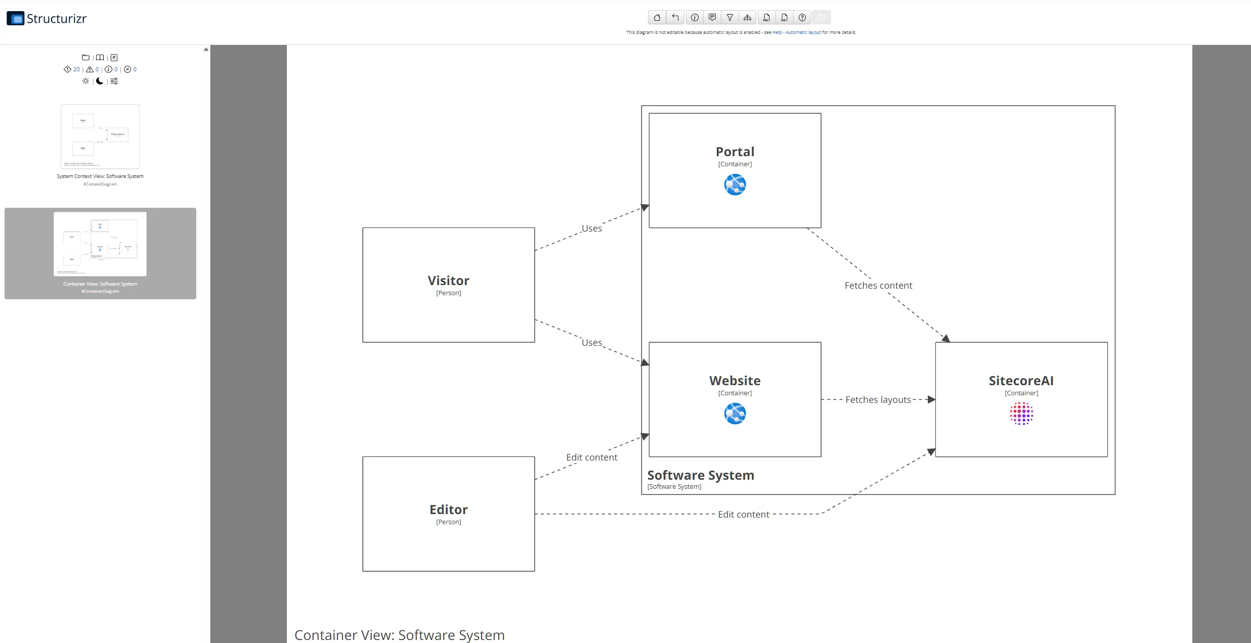 Screenshot of result in structurizr